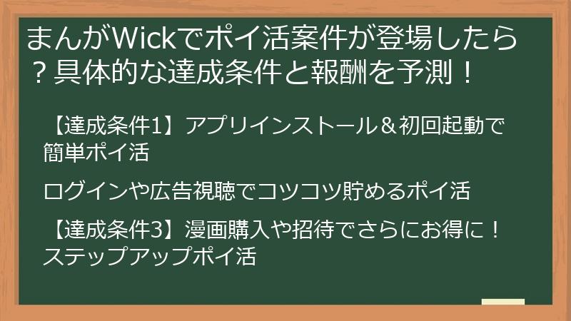 まんがWickでポイ活案件が登場したら？具体的な達成条件と報酬を予測！