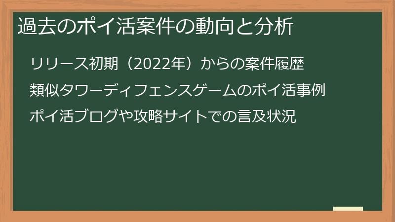 過去のポイ活案件の動向と分析