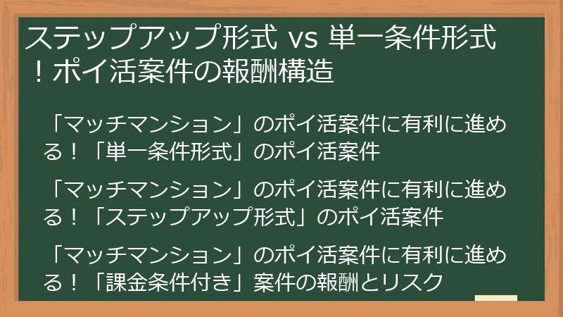 ステップアップ形式 vs 単一条件形式！ポイ活案件の報酬構造