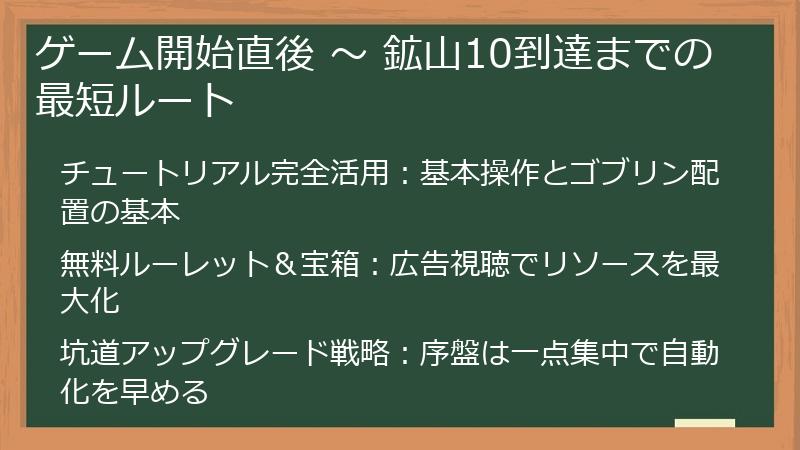 ゲーム開始直後 ~ 鉱山10到達までの最短ルート