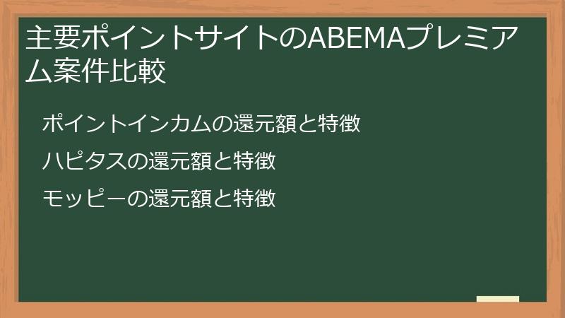 主要ポイントサイトのABEMAプレミアム案件比較