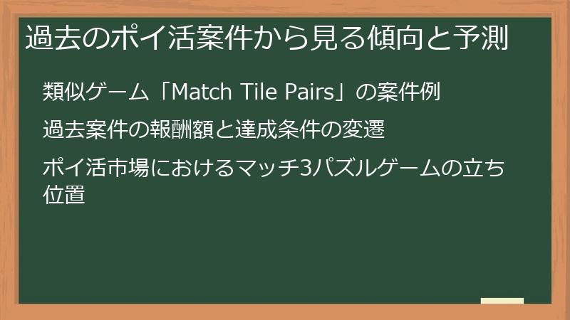 過去のポイ活案件から見る傾向と予測