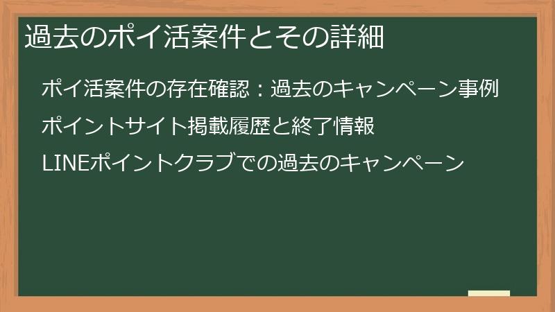 過去のポイ活案件とその詳細