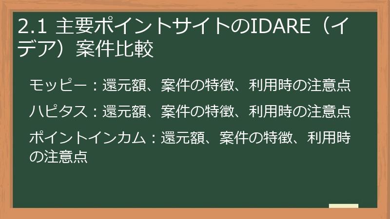 2.1 主要ポイントサイトのIDARE(イデア)案件比較