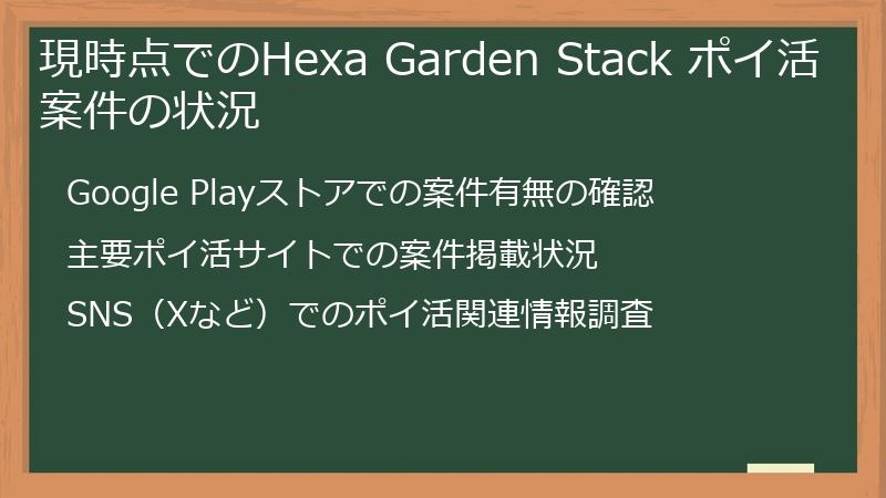 現時点でのHexa Garden Stack ポイ活案件の状況