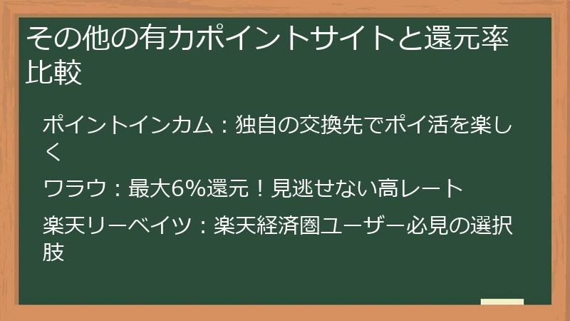 その他の有力ポイントサイトと還元率比較