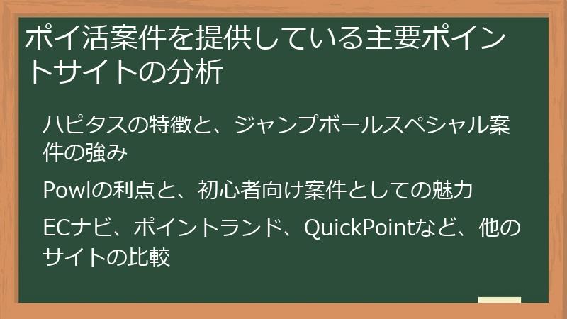 ポイ活案件を提供している主要ポイントサイトの分析
