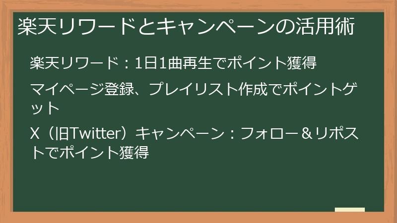 楽天リワードとキャンペーンの活用術