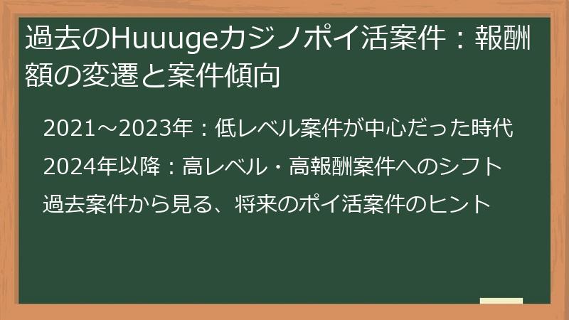 過去のHuuugeカジノポイ活案件：報酬額の変遷と案件傾向