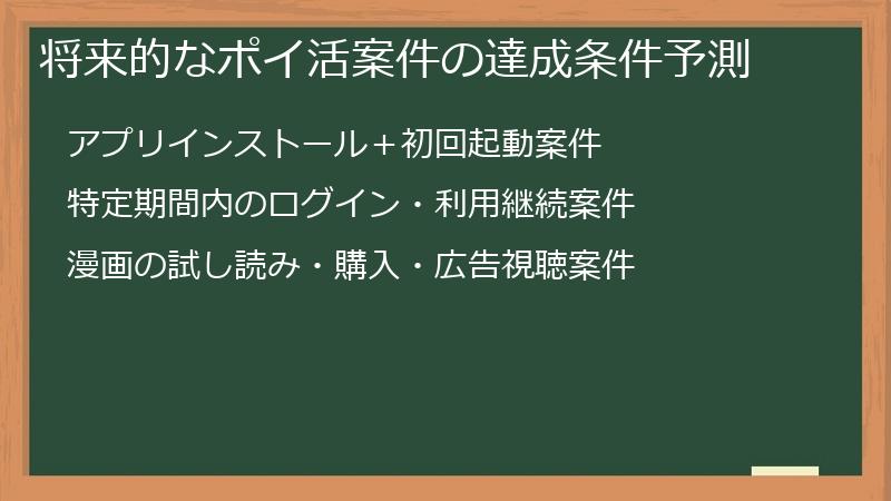 将来的なポイ活案件の達成条件予測