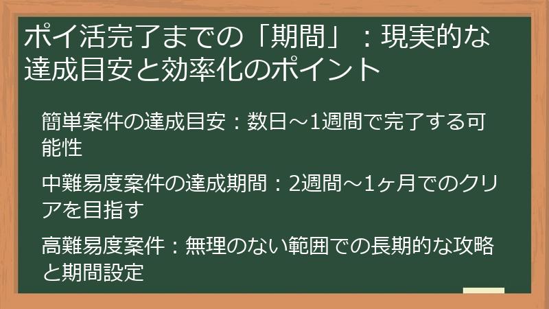 ポイ活完了までの「期間」：現実的な達成目安と効率化のポイント