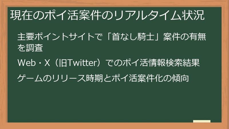 現在のポイ活案件のリアルタイム状況