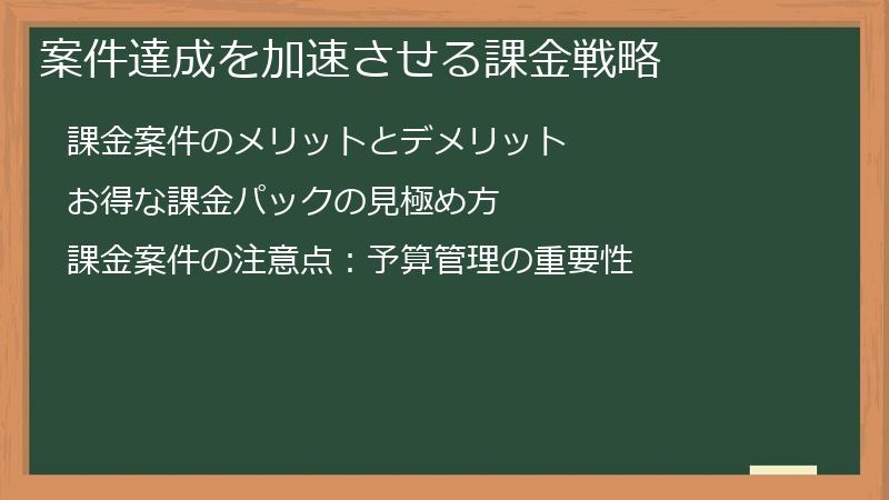 案件達成を加速させる課金戦略