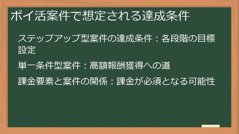 ポイ活案件で想定される達成条件