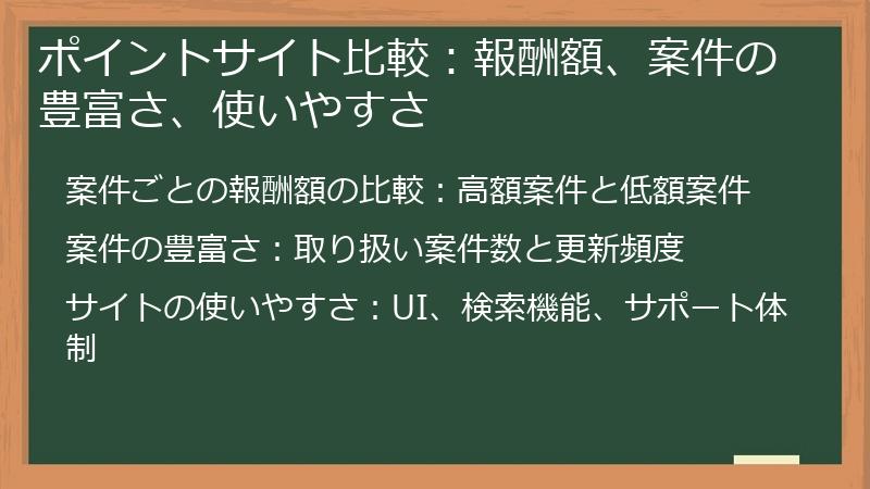 ポイントサイト比較：報酬額、案件の豊富さ、使いやすさ
