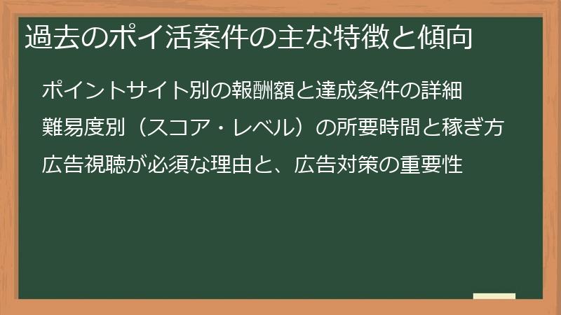 過去のポイ活案件の主な特徴と傾向