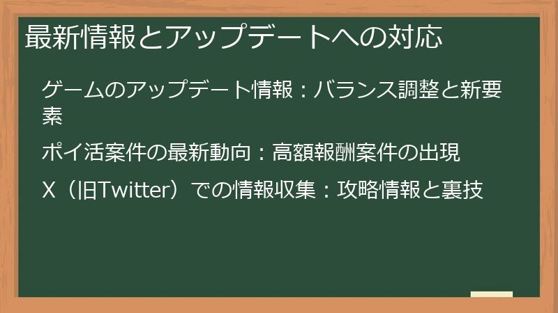 最新情報とアップデートへの対応