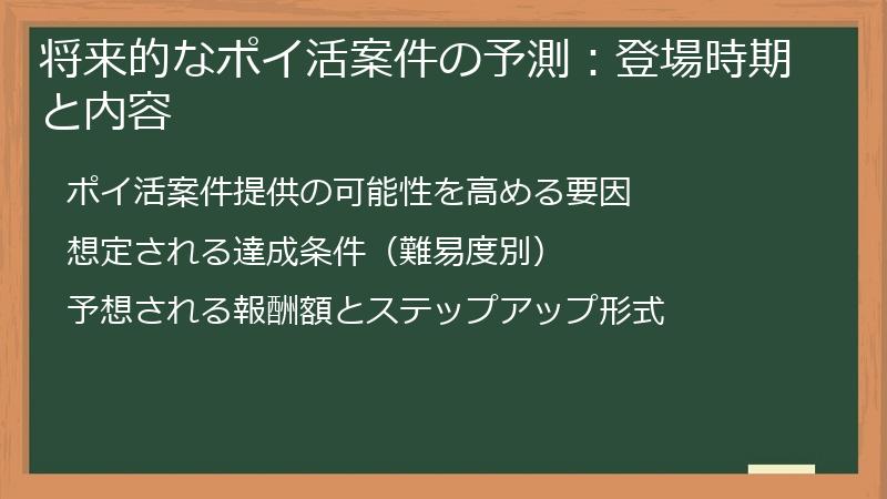 将来的なポイ活案件の予測：登場時期と内容