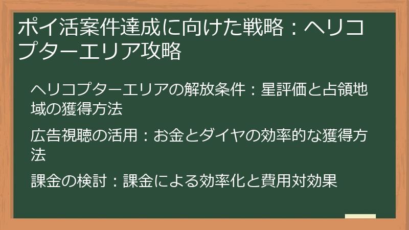 ポイ活案件達成に向けた戦略：ヘリコプターエリア攻略