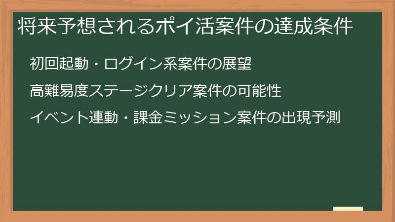将来予想されるポイ活案件の達成条件