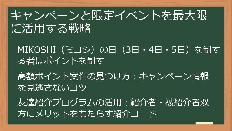 キャンペーンと限定イベントを最大限に活用する戦略