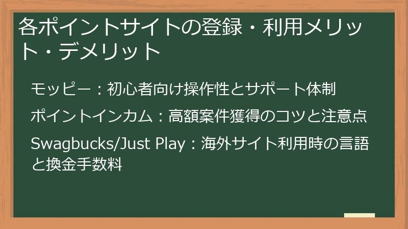各ポイントサイトの登録・利用メリット・デメリット