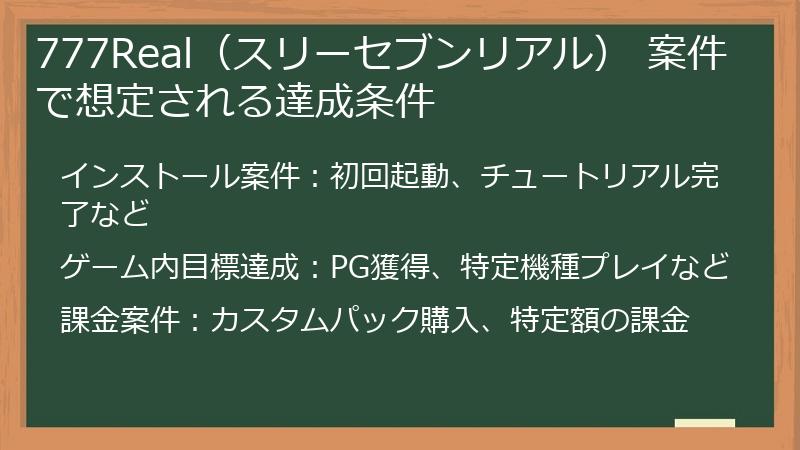 777Real（スリーセブンリアル） 案件で想定される達成条件
