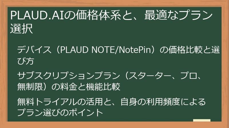 PLAUD.AIの価格体系と、最適なプラン選択