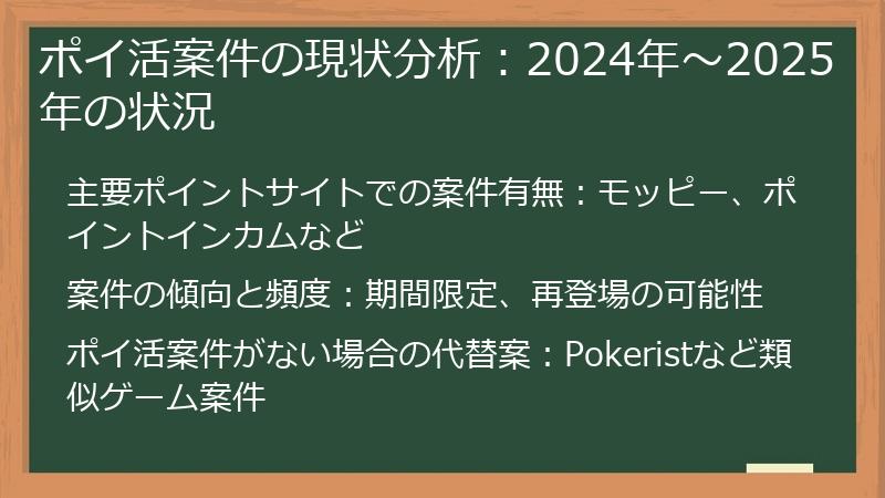 ポイ活案件の現状分析：2024年〜2025年の状況