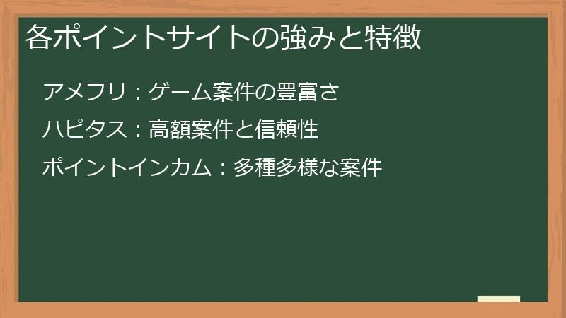 各ポイントサイトの強みと特徴