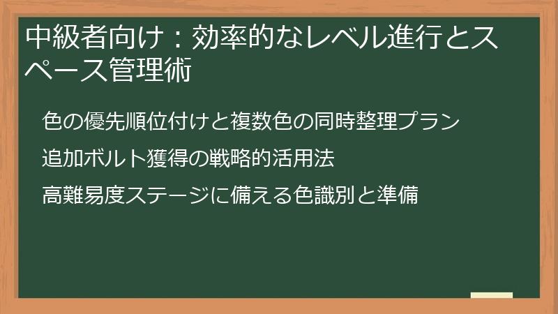 中級者向け：効率的なレベル進行とスペース管理術