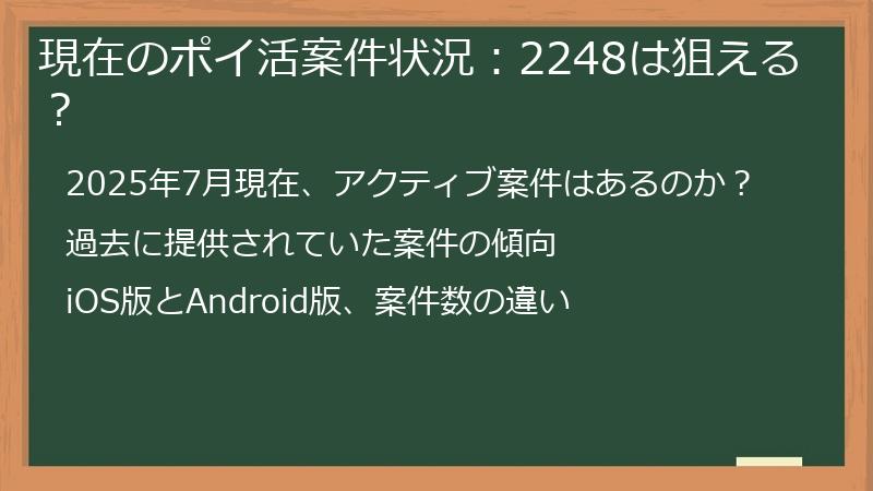 現在のポイ活案件状況：2248は狙える？