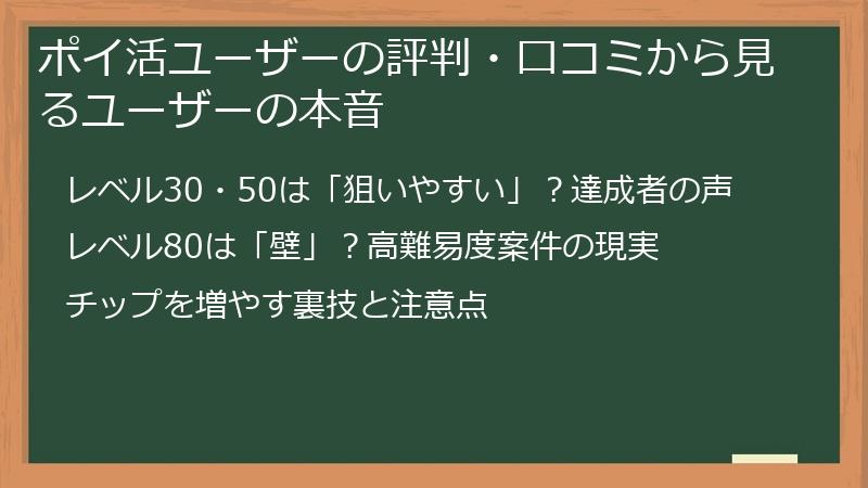 ポイ活ユーザーの評判・口コミから見るユーザーの本音