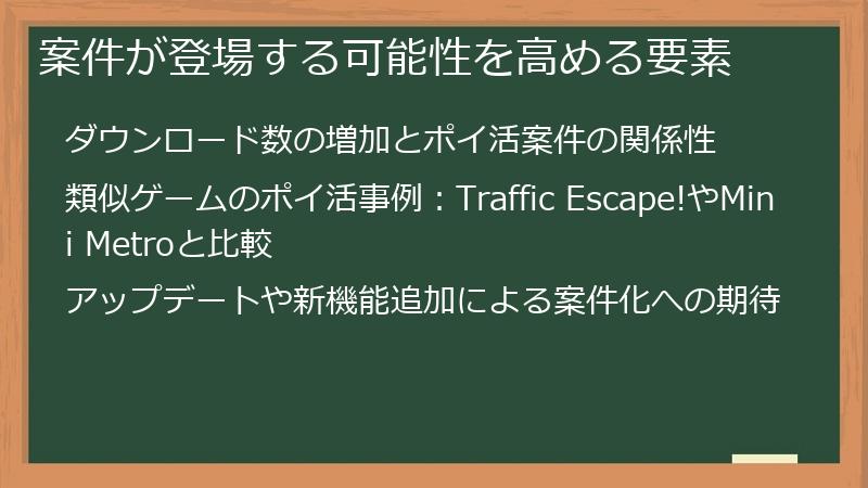 案件が登場する可能性を高める要素