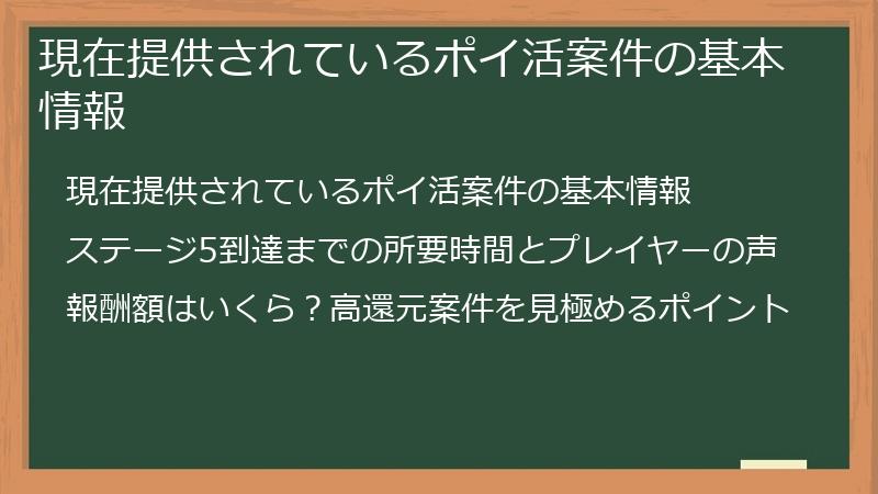 現在提供されているポイ活案件の基本情報