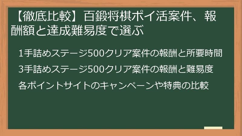 【徹底比較】百鍛将棋ポイ活案件、報酬額と達成難易度で選ぶ