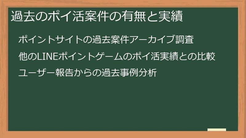 過去のポイ活案件の有無と実績