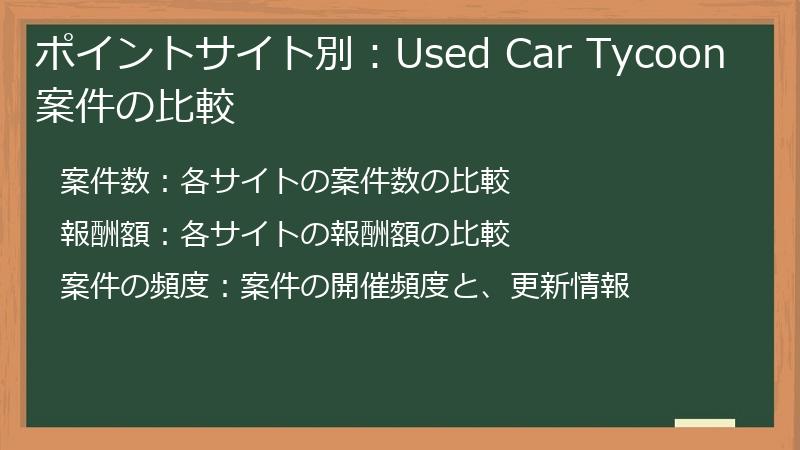 ポイントサイト別：Used Car Tycoon案件の比較