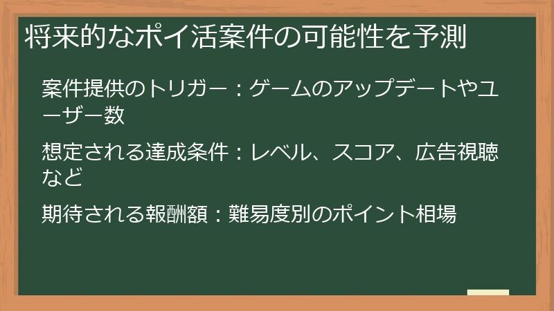 将来的なポイ活案件の可能性を予測