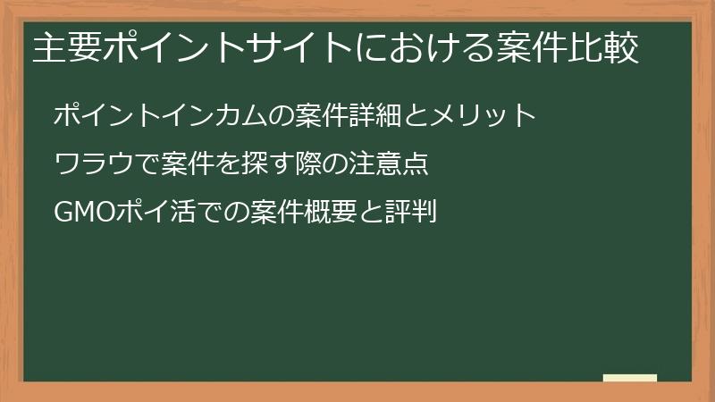 主要ポイントサイトにおける案件比較