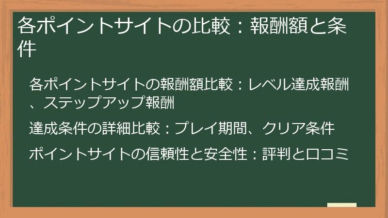 各ポイントサイトの比較:報酬額と条件