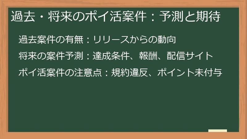 過去・将来のポイ活案件：予測と期待