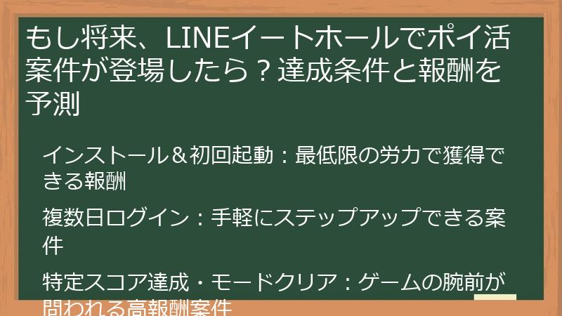 もし将来、LINEイートホールでポイ活案件が登場したら？達成条件と報酬を予測