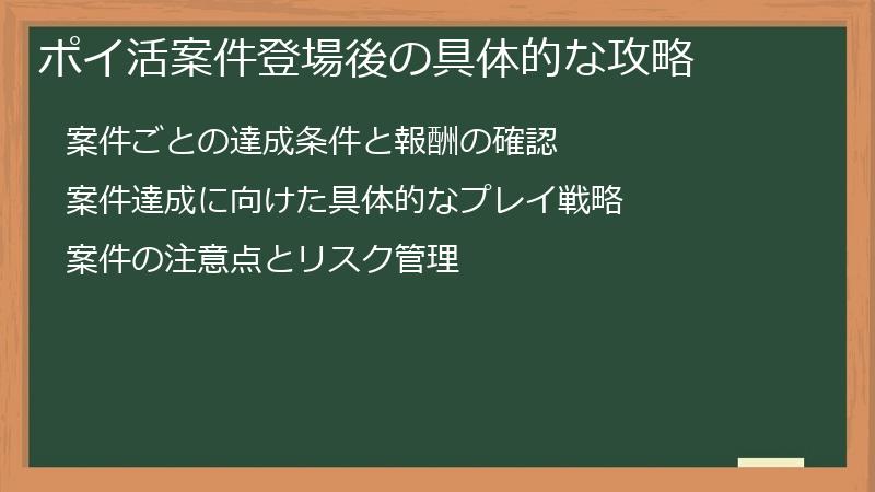 ポイ活案件登場後の具体的な攻略