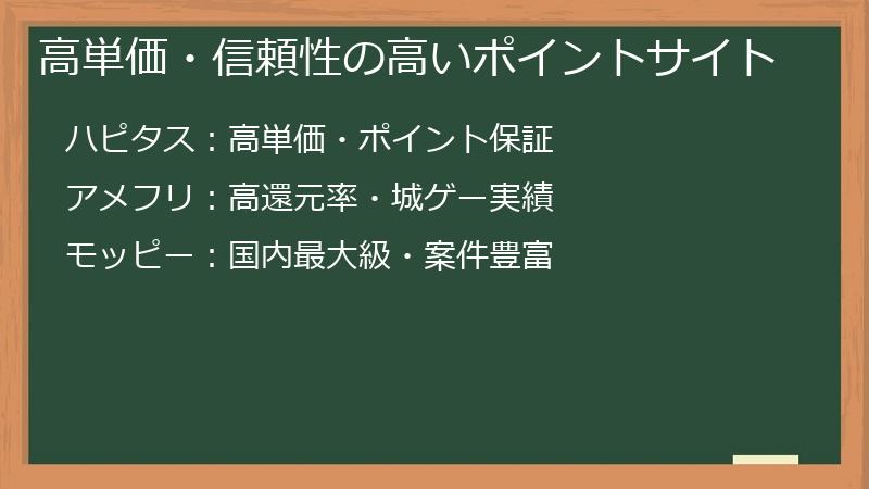 高単価・信頼性の高いポイントサイト