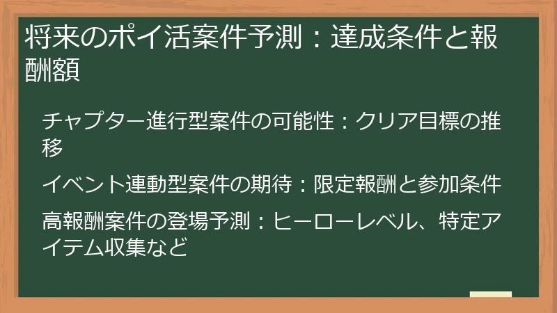 将来のポイ活案件予測：達成条件と報酬額