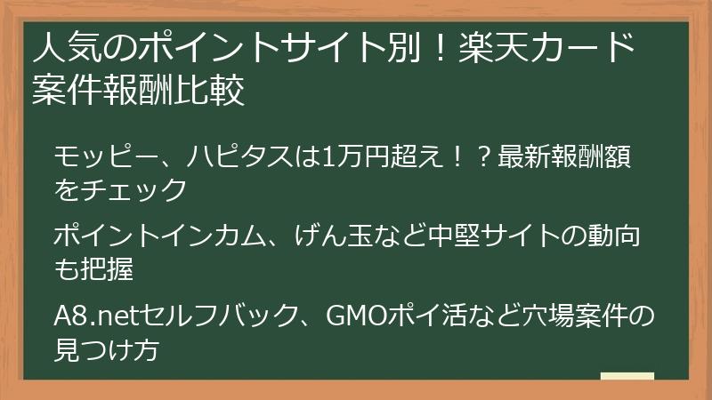 人気のポイントサイト別！楽天カード案件報酬比較
