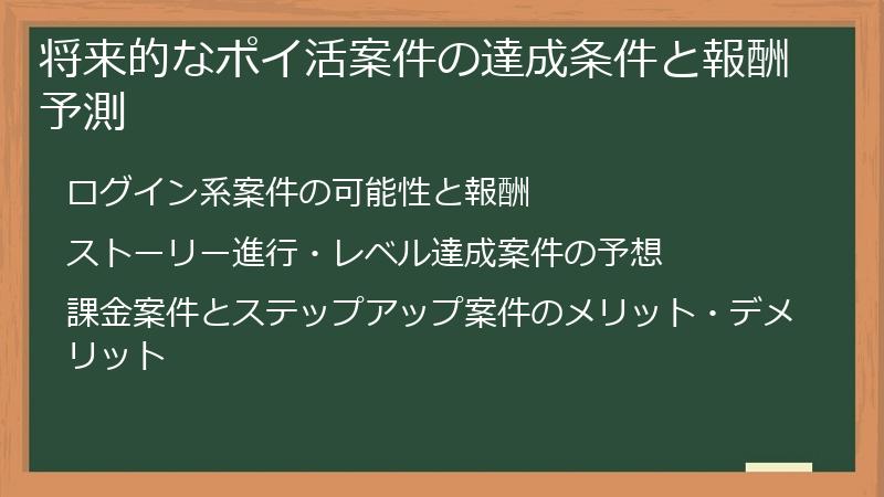 将来的なポイ活案件の達成条件と報酬予測