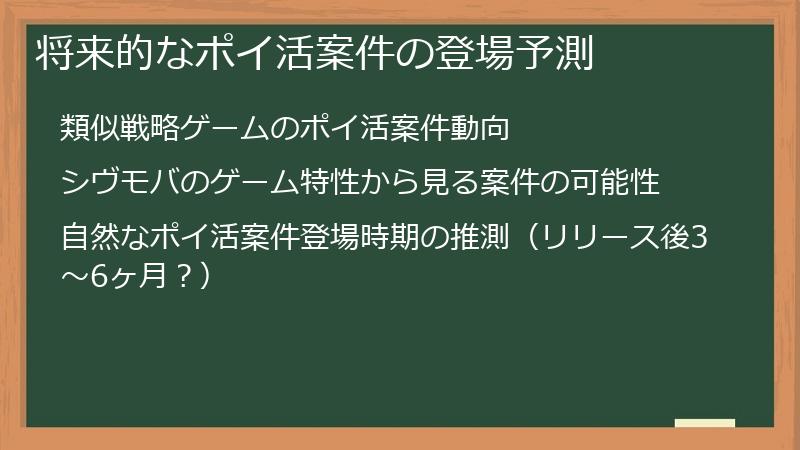 将来的なポイ活案件の登場予測