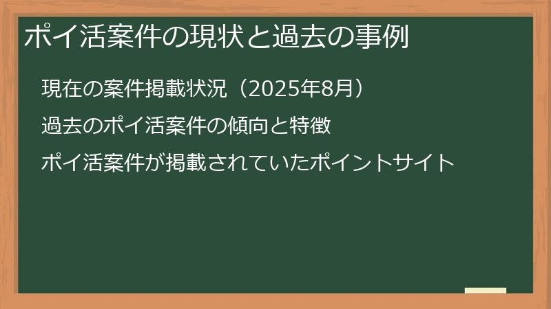 ポイ活案件の現状と過去の事例